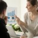 Common questions financial advisors get asked